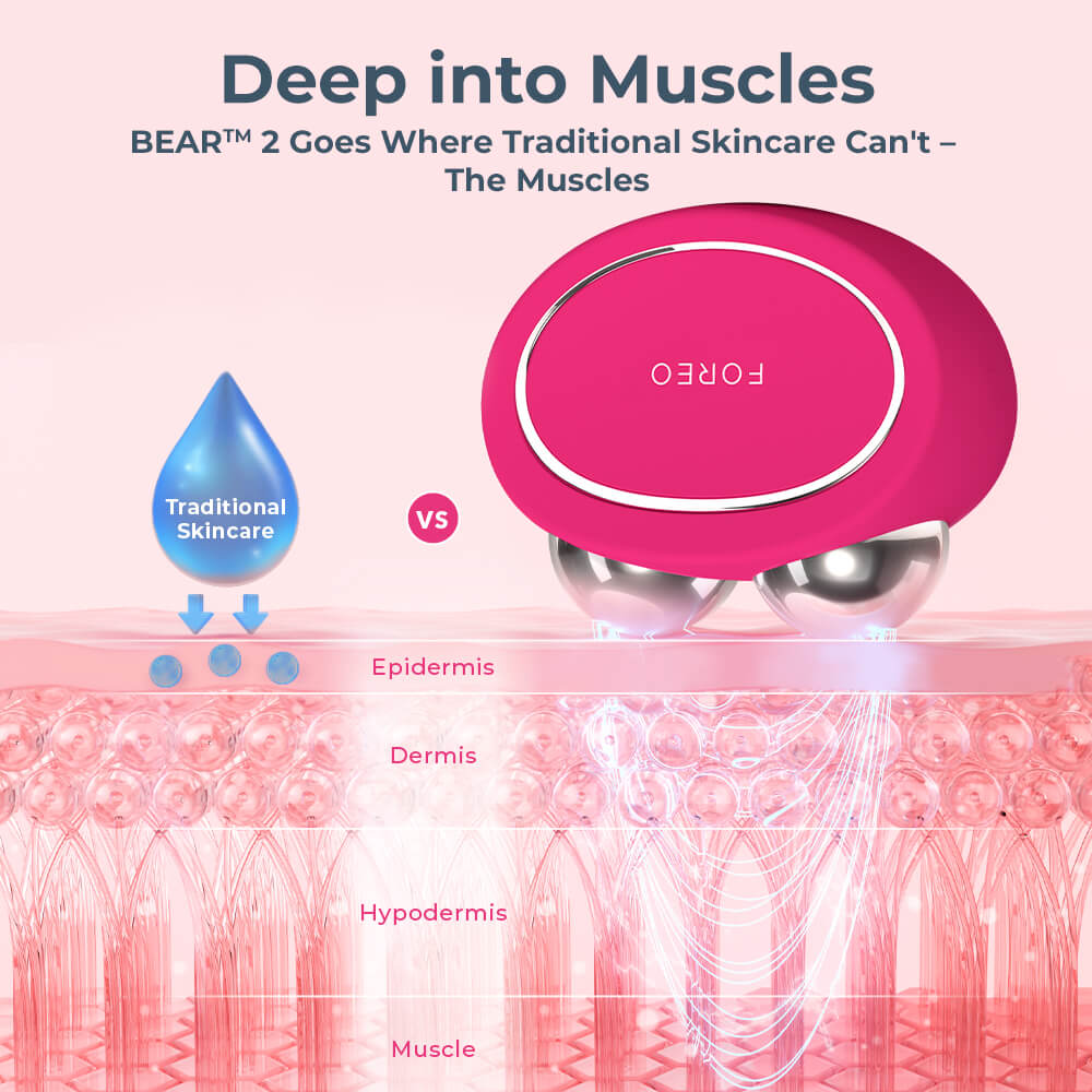 เครื่องยกกระชับหน้า FOREO BEAR 2 Fuchsia